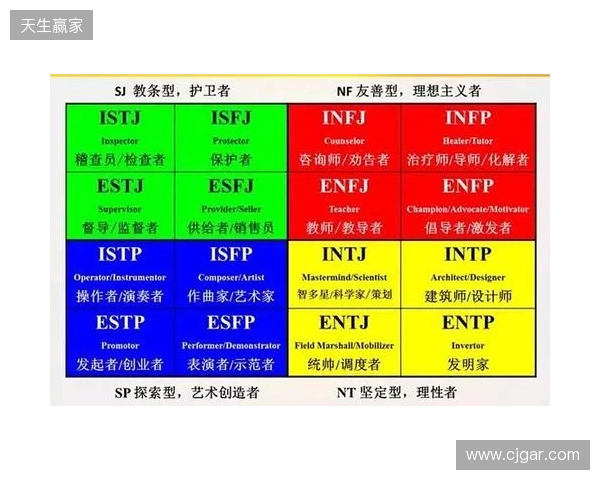 2025最靠谱的免费MBTI测试精选榜:信效度最高的五个优质入口 2025最靠谱的免费MBTI测试精选榜:信效度最高的五个优质入口