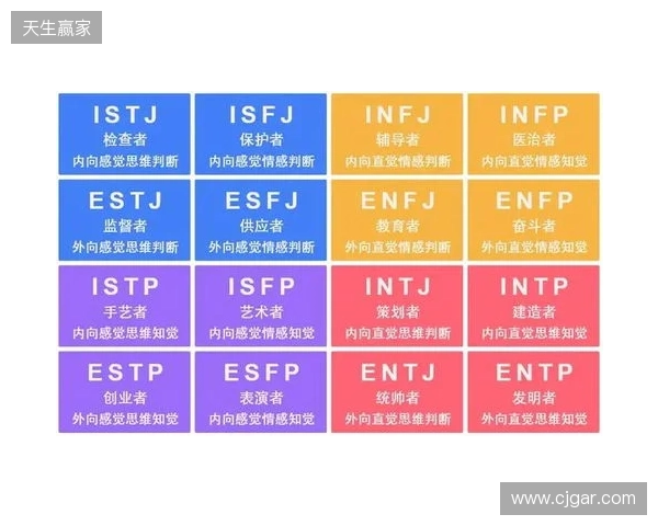 2025年MBTI人格测试官方入口选择指南：4个基于信效度数据的热门MBTI测试网站评估