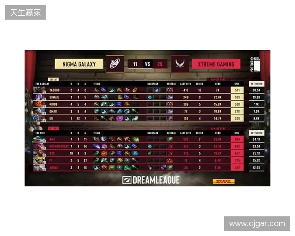 战胜心魔吧，小祥！梦幻联赛首日XG 2-0击败Nigma