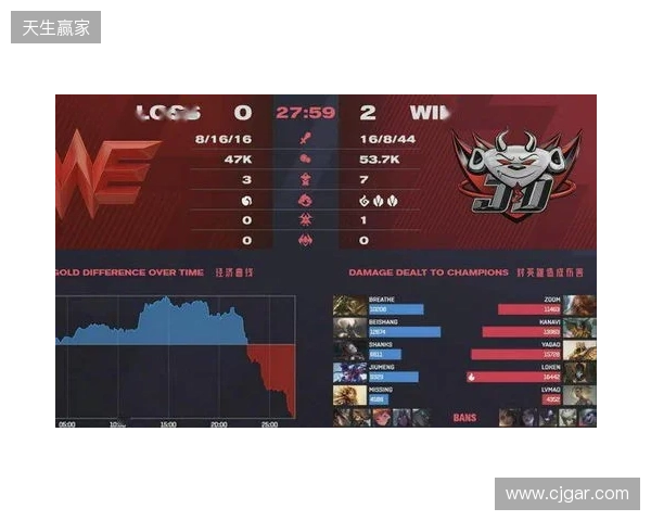 BB官宣：Kiyotaka将替补gpk出战梦幻联赛S27剩余比赛