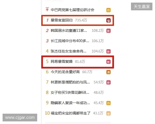 官宣：BC.Game与emi解约