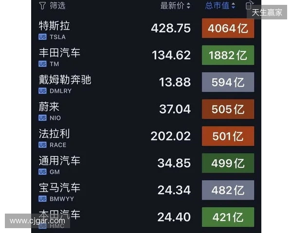 媒体预测2026年CS2十大最佳战队