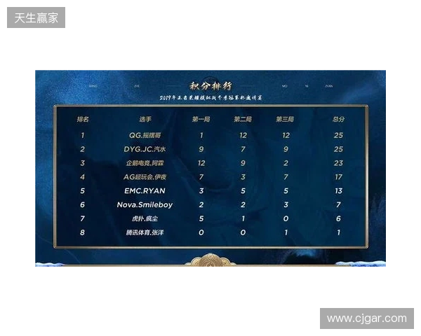 策略新作《第九圣诗》发布官方小课堂视频,带你读懂暴爽宝石战斗