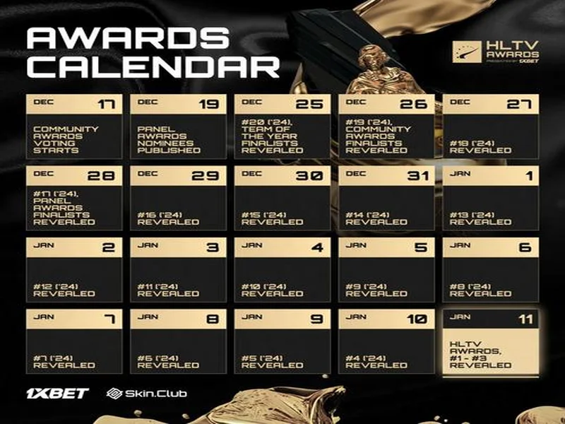 HLTV本周排名:FURIA稳居第一,LVG再退3名