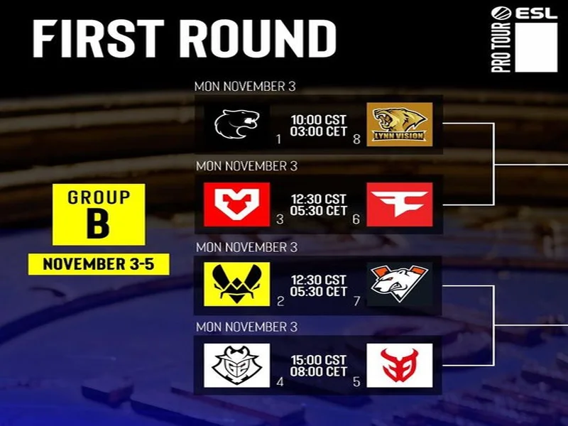 梦幻联赛S27瑞士轮第四日结束，XG将于今日与NAVI进行生死战